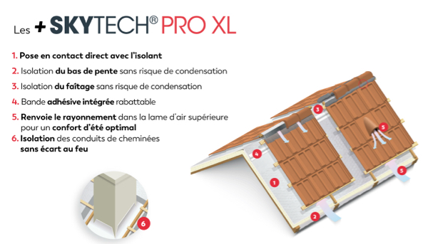 SKYTECH PRO XL